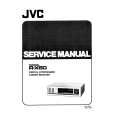 JVC RX60 Service Manual
