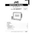 JVC AVN280EKT Service Manual