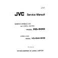 JVC VC545 Service Manual