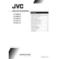 JVC HV-29ML26/E Owners Manual