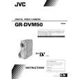 JVC GR-DVM50 Owners Manual