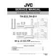 JVC TH-S11 for AS Service Manual