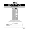 JVC SP-F500E Service Manual