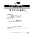 JVC KD-DV5104 Service Manual