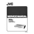 JVC R2X Service Manual