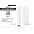 JVC UXV20R Service Manual