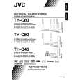 JVC SP-THC40S Owners Manual