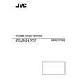 JVC GD-V501PCE Owners Manual