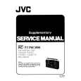 JVC RC717W/WH Service Manual