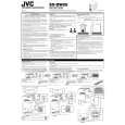 JVC SX-DW55J Owners Manual