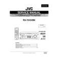 JVC RX7010VBK Service Manual