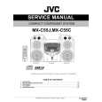 JVC MX-C55J Service Manual