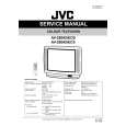 JVC AV28BK5.. Service Manual