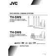JVC SP-THS9C Owners Manual
