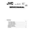 JVC XLV1 Service Manual
