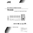 JVC TH-A35EN Owners Manual