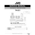 JVC TH-S11 Service Manual