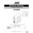JVC SX-DW55 for UJ Service Manual