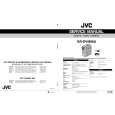 JVC GRDVM96U Service Manual