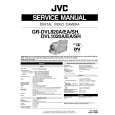 JVC GRDVL820A/EA/SH Service Manual
