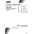 JVC TH-S77UP Owners Manual