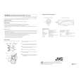 JVC MV-P618U Owners Manual