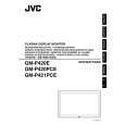JVC GM-P420E Owners Manual