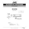 JVC KD-G700 Circuit Diagrams
