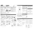 JVC SX-DW55 Owners Manual