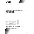 JVC RX-8040BUD Owners Manual