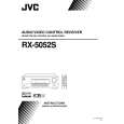 JVC RX-5052S for UA Owners Manual