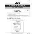 JVC AV21P8 Service Manual
