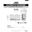 JVC TH-A30 Circuit Diagrams