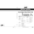 JVC HRJ271MS Service Manual
