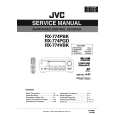 JVC RX774 Service Manual