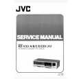 JVC KDV33A/B... Service Manual
