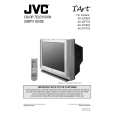 JVC AV-32F802 Owners Manual
