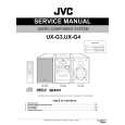 JVC CA-UXG3 Service Manual