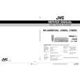 JVC HRJ680EK/EU Service Manual