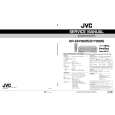 JVC HRS6700MS Service Manual