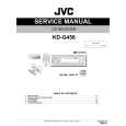 JVC KD-G456 for AB Service Manual