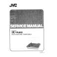 JVC JL-A20 Service Manual