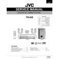 JVC THA5 Service Manual