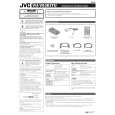 JVC VU-V63KITU Owners Manual