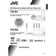 JVC TH-R1 for EB Owners Manual