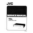 JVC TX3 Service Manual