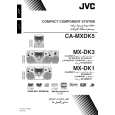 JVC MX-DK15A Owners Manual