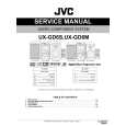 JVC UXGD6S Service Manual