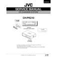 JVC CHPK210 Service Manual