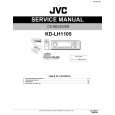JVC KDLH1105AU Service Manual